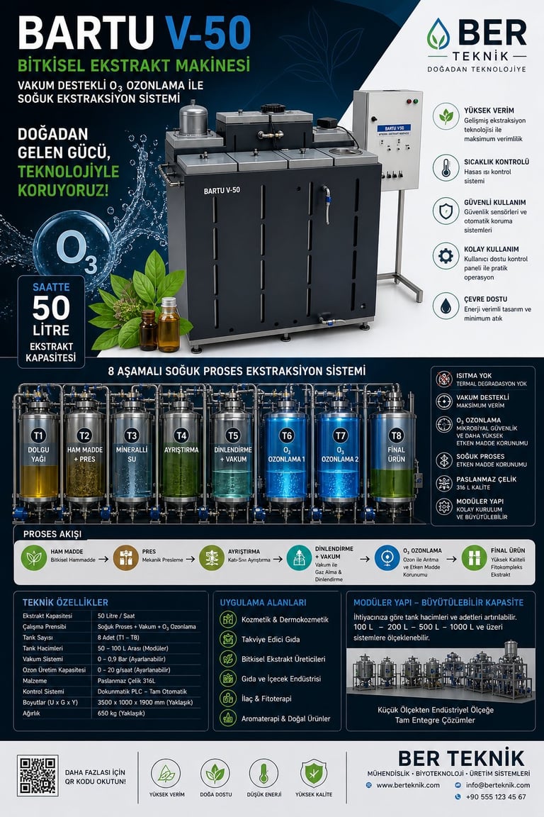 BARTU V-50 herbal extraction machine with 50-liter capacity, 8-stage purification system diagram, and BER Teknik company branding